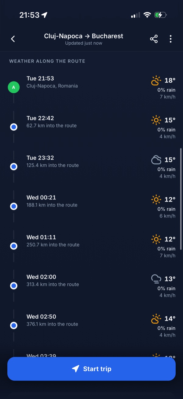 An hour-by-hour list of the weather at each point along the route, with your arrival time.